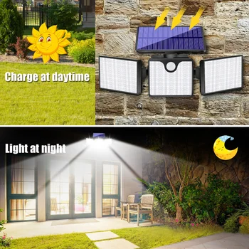 2023 Солнечный свет 266LED человеческий инфракрасный индукционный уличный фонарь с тремя головками, пейзаж внутреннего двора, сад, входная стена гаража