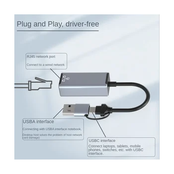 Проводная сетевая карта USB Type C к RJ45, высокоскоростной адаптер USB 3.0 к Ethernet для портативных ПК, сетевая карта 100 Мбит/с